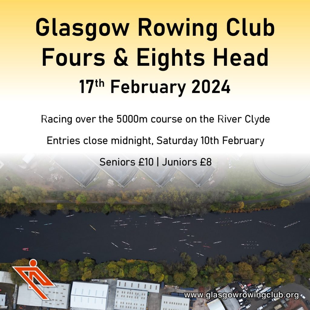 GRC Fours and Eights Head Poster